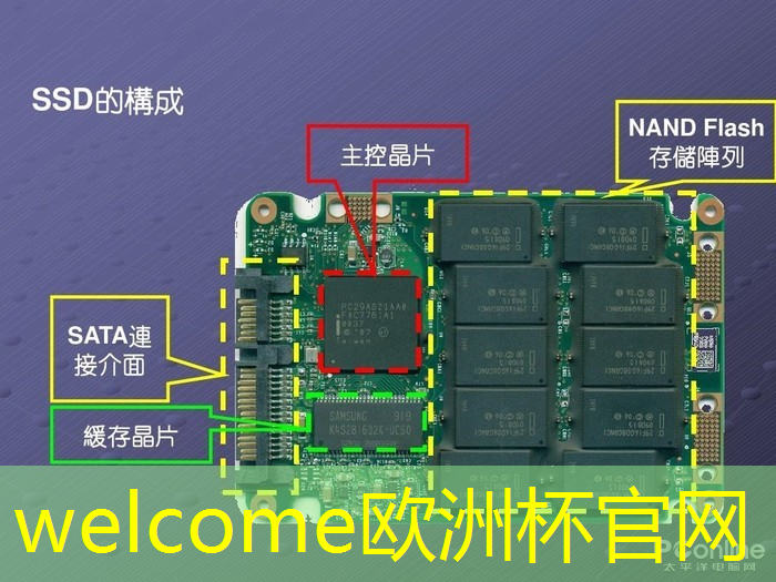 欧洲杯官网:锦州智能物流仓储 欧洲杯官网:锦州智能物流仓储