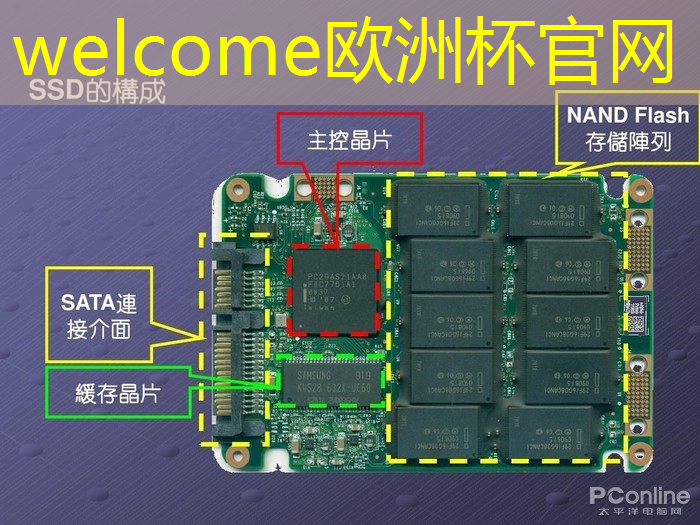 welcome欧洲杯官网:科幻画4k智慧城市怎么画 welcome欧洲杯官网:科幻画4k智慧城市怎么画