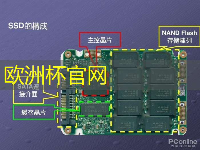 欧洲杯官网:智能物流数字经济案例 欧洲杯官网:智能物流数字经济案例
