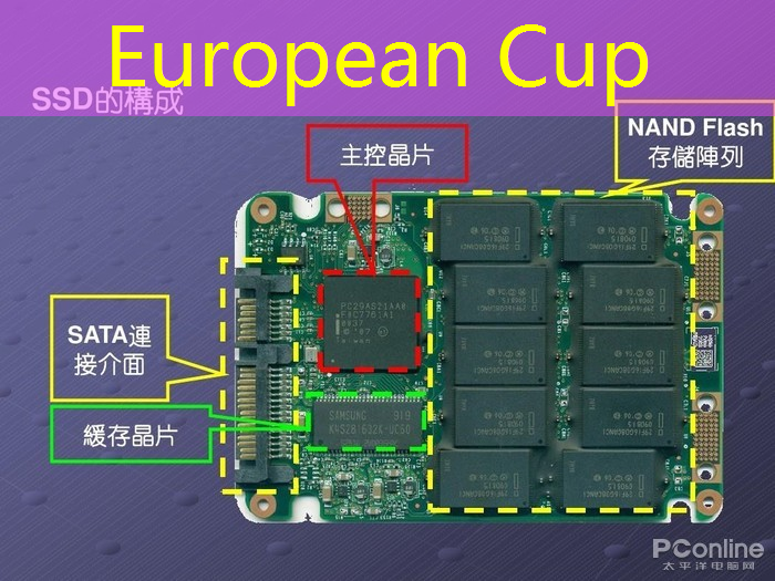 European Cup:数字能源展最新动态 European Cup:数字能源展最新动态