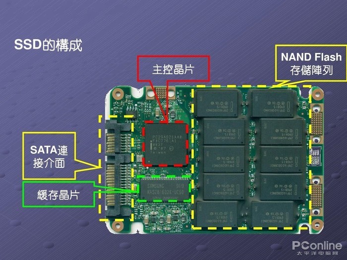 beat365:IBM宣布量子计算里程碑 Falcon芯片性能再次跃升 beat365:IBM宣布量子计算里程碑 Falcon芯片性能再次跃升